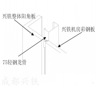 機房基礎設施建設都有哪些內容？（中）