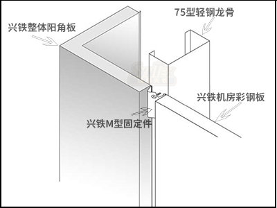 污视频在线观看网址M6機房污视频网站下载大全 定製整體轉角板